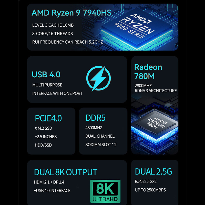 AMD Ryzen ミニ PC R7 7840HS R9 7 - Amd Ryzen 7 7840Hs Mini Pc のレビューと価格