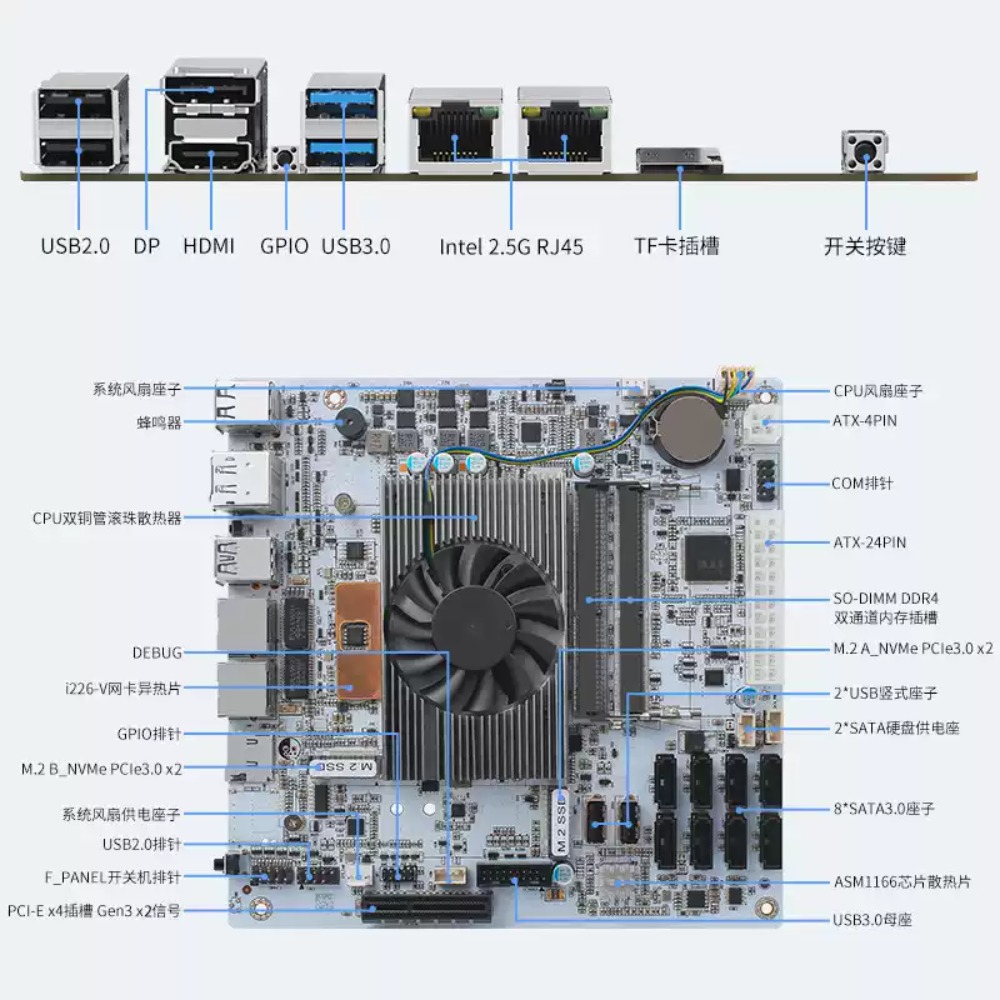 Mini-ITX ホワイト M11 NAS マザーボード I - Nas Motherboard 8 Sata Mini Itx のレビューと価格