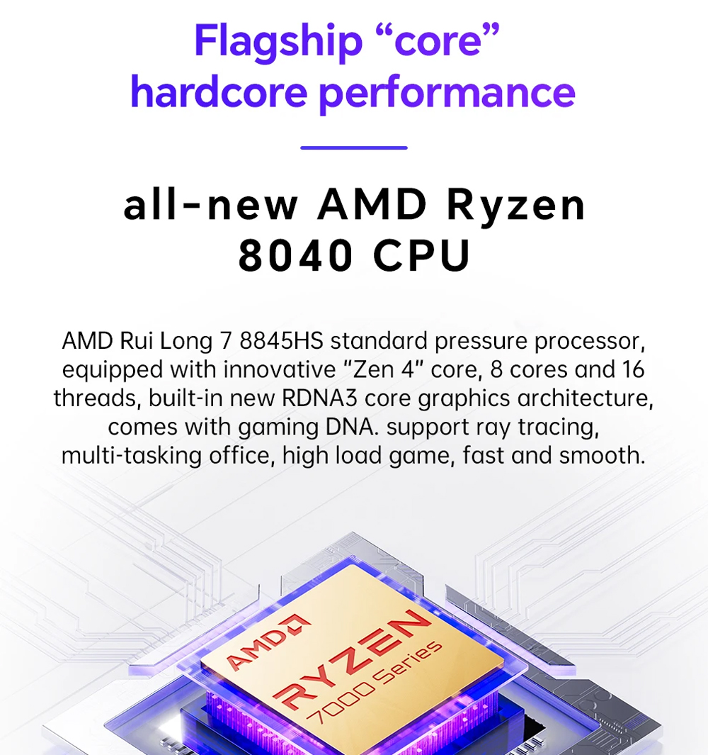 GEM12 AMD Ryzen 7 8845HS/R7 78 - Amd Ryzen 7 7840Hs Mini Pc のレビューと価格