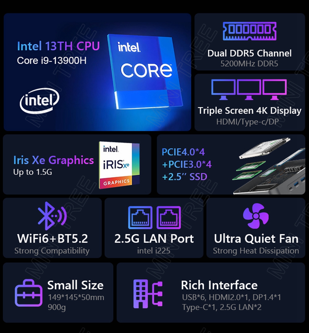 Intel-nuc mini PCゲーミングコンピューター, - Intel Core I9 13900H Mini Pc のレビューと価格