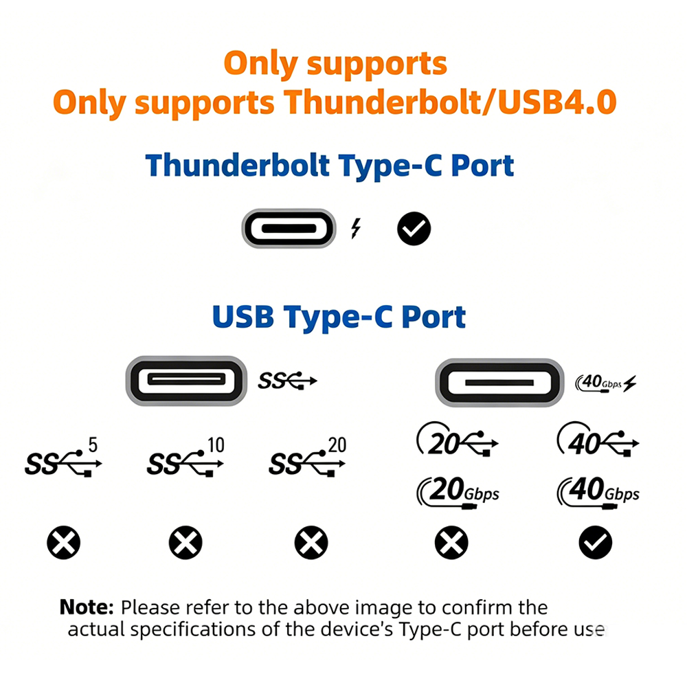 USB4 Thunderbolt 3 / 4 EGPUドック - Thunderbolt 4 Egpu Dock Mini Pc のレビューと価格