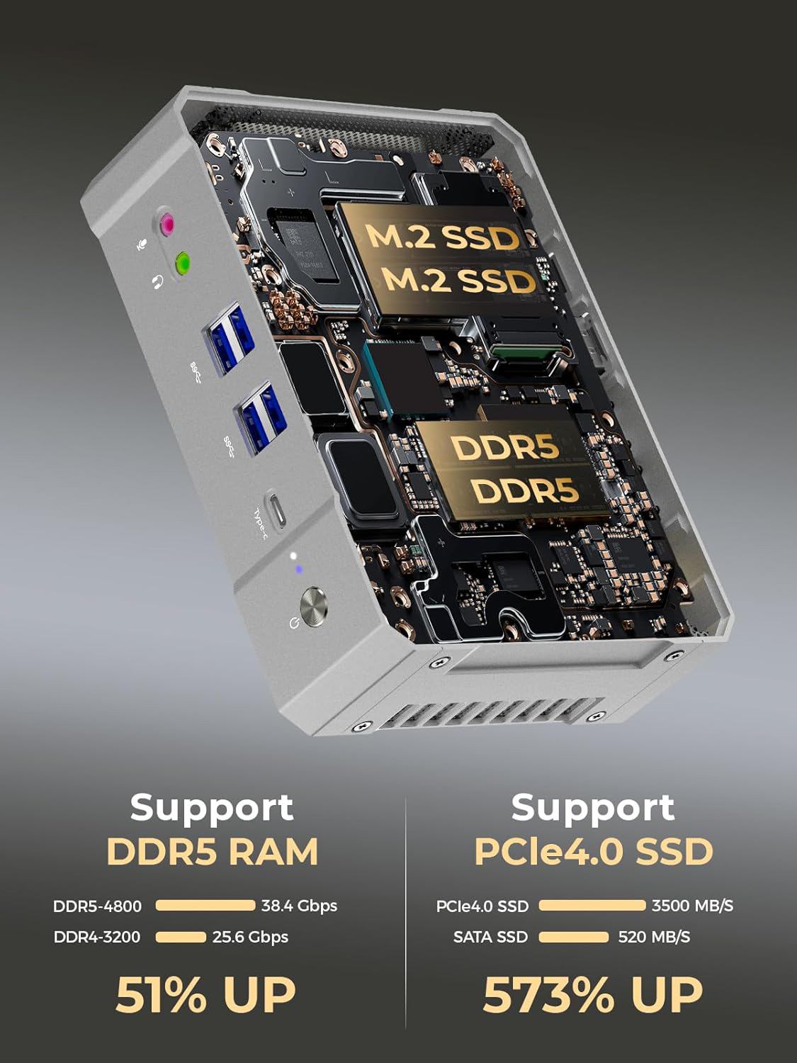 Windows 11, Intel Core i9, 139 - Intel Core I9 13900H Mini Pc のレビューと価格