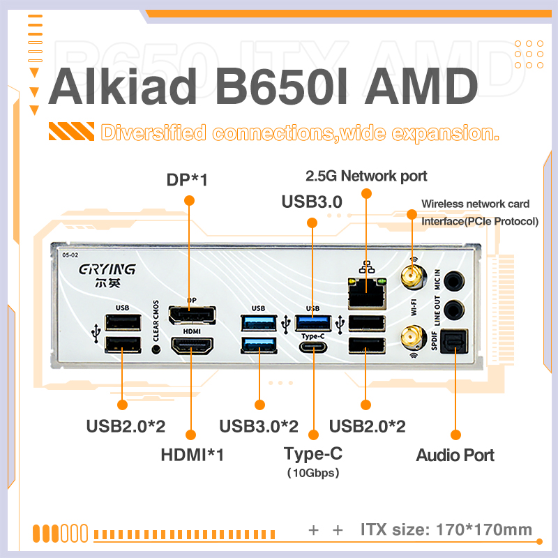 ERYING AM5マザーボードは、AMD Ryzen 70 - Lga1700 Itx Motherboard Ddr5 のレビューと価格